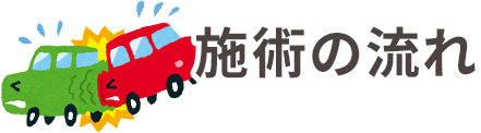施術の流れ